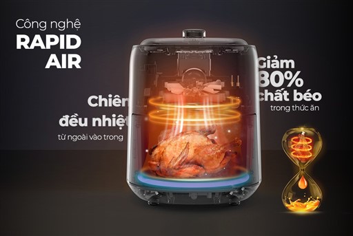 Công nghệ RAPID AIR